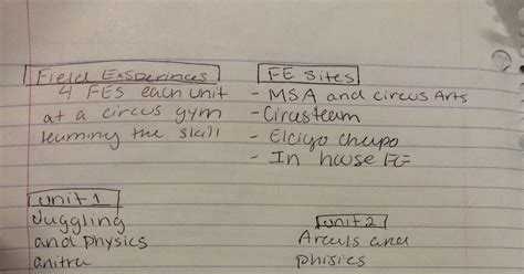 Market Takers: Understanding Their
